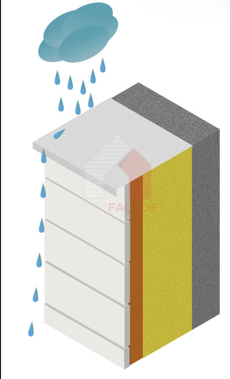 ISOL' Façade 44 - Un bardage pour résoudre ses problèmes d'humidité